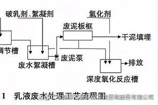 王猛：太阳球员们拿教练的话当放屁 完全没有想好好防守的意思